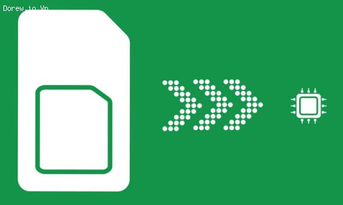 eSIM – Xu hướng tất yếu trong tiến trình hiện đại hóa công nghệ viễn thông di động