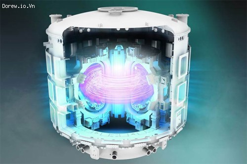 ITER – Bước tiến khoa học mang tầm chiến lược trong hành trình chinh phục năng lượng nhiệt hạch của nhân loại